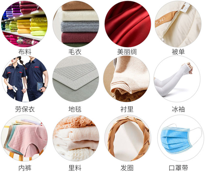 紡織品服裝纖維材料